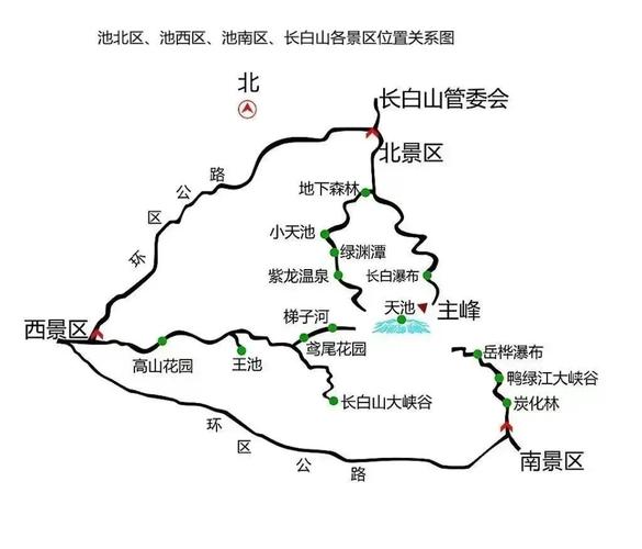 吉林省景点旅游路线推荐