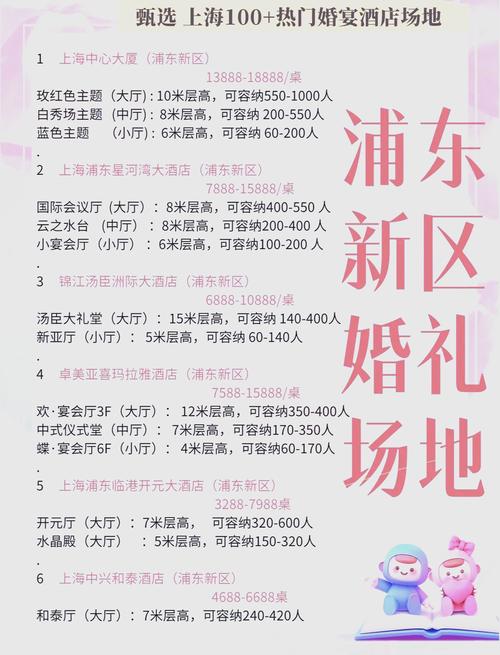 上海十大婚宴酒店排名
