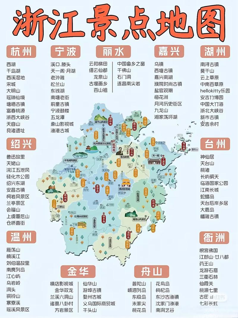 九江到浙江自驾游攻略