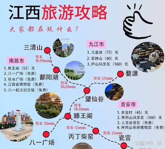 赣州到南昌万达自驾游