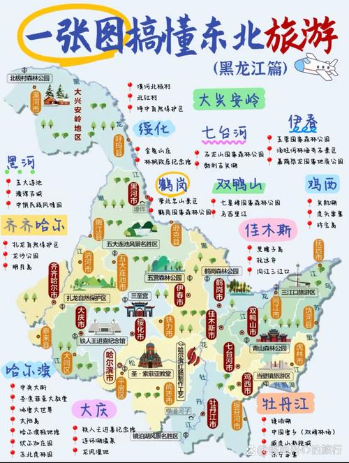 东三省9天自驾游攻略