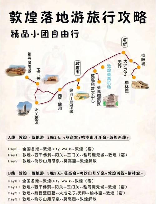 敦煌到四川自驾游攻略