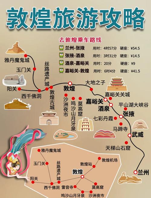 敦煌到四川自驾游攻略