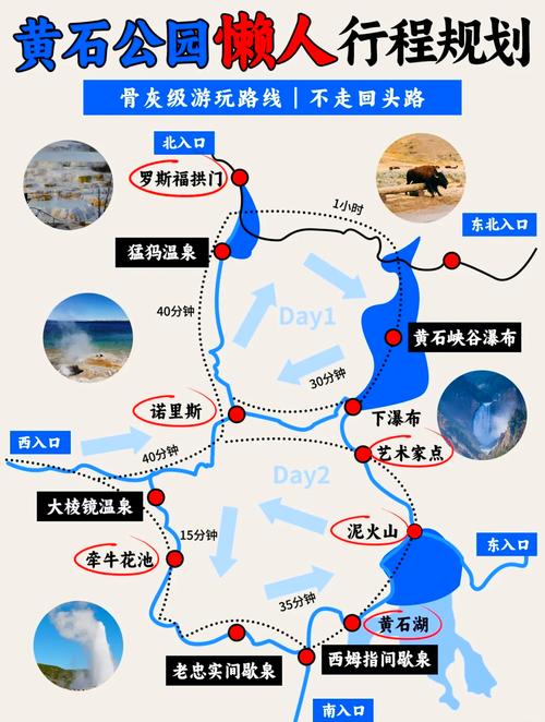 黄石公园自驾游多少钱