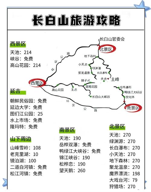 长白山本溪自驾游攻略