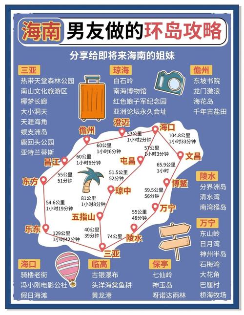 海口去三亚自驾游攻略