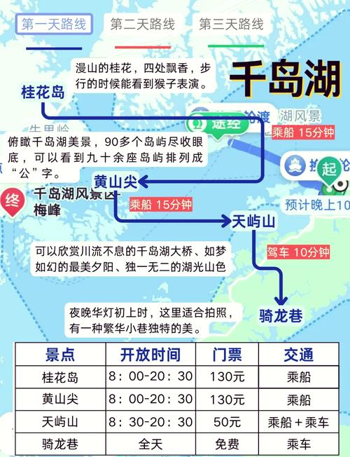 千岛湖自驾游经典路线