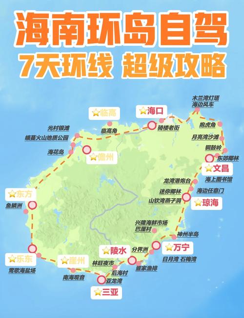 海口到三亚环岛自驾游