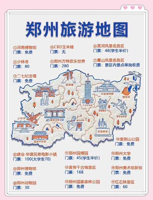 郑州出发自驾游线路图