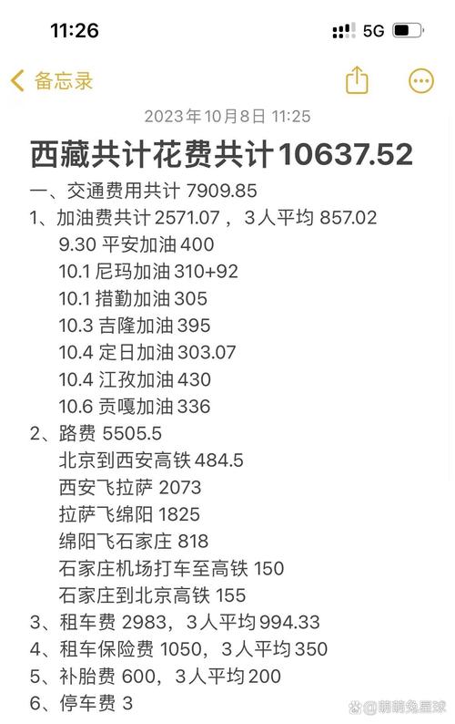 自驾游一般怎么摊费用