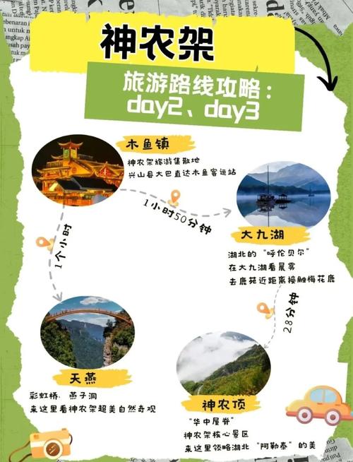 神农架2日自驾游攻略