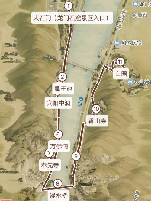 龙门石窟自驾游怎么走