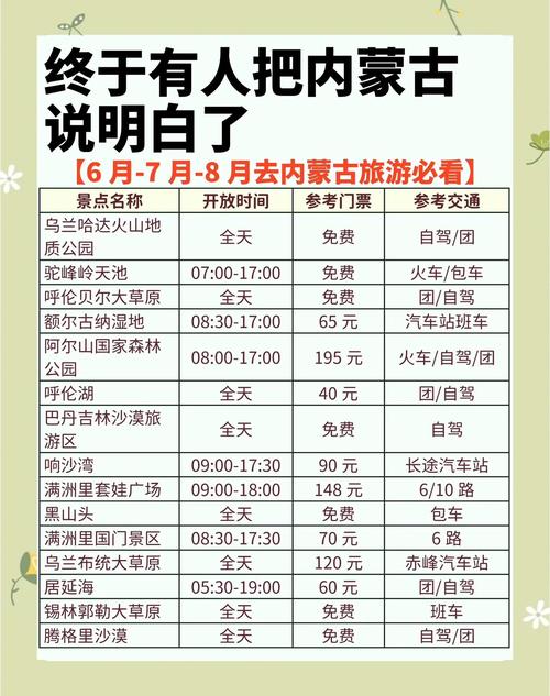 武汉内蒙古自驾游攻略