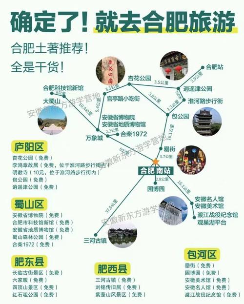 合肥到三峡自驾游攻略