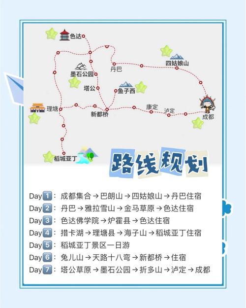 四川到西安自驾游攻略