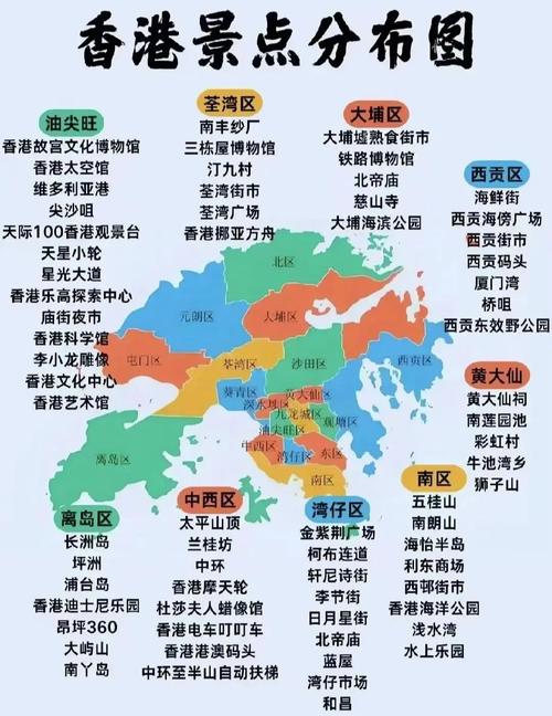 香港旅游攻略必玩的景点