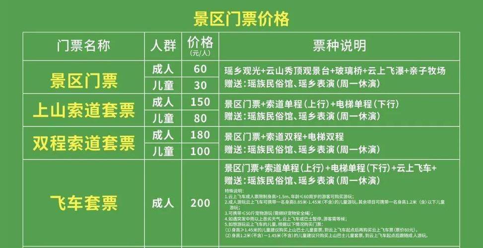 韶山旅游景点门票多少钱