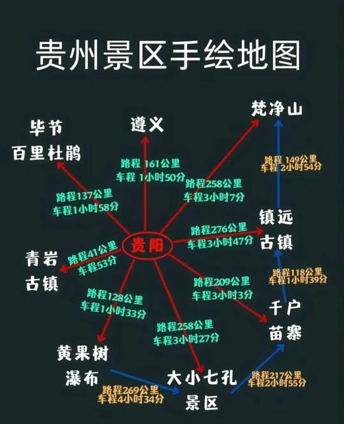 重庆至贵州三日自驾游