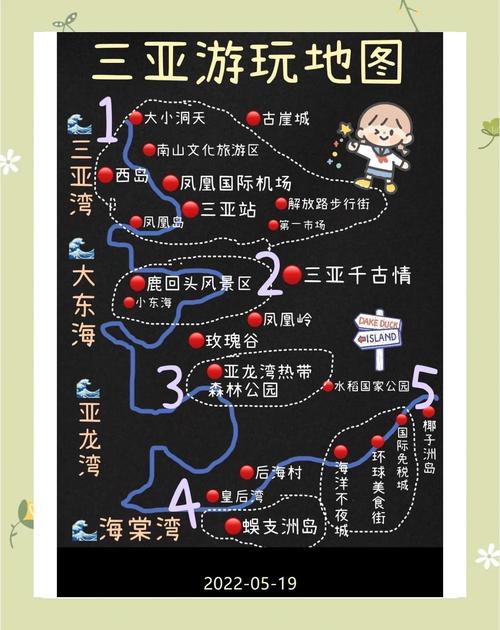 福建到三亚自驾游攻略