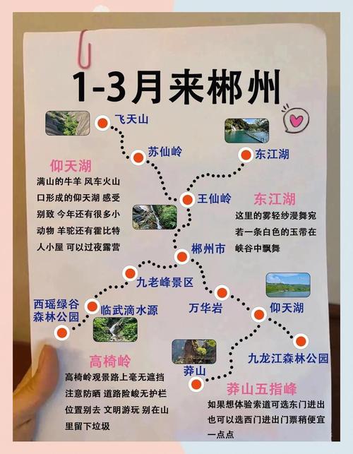 湖南自驾游路线推荐表