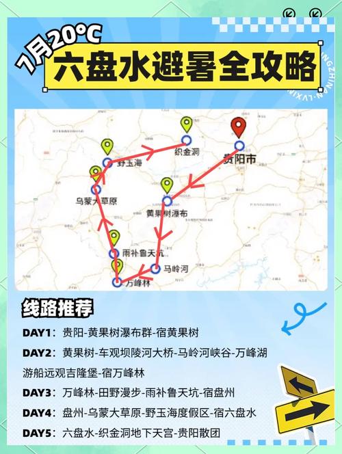 六盘水夏季自驾游攻略