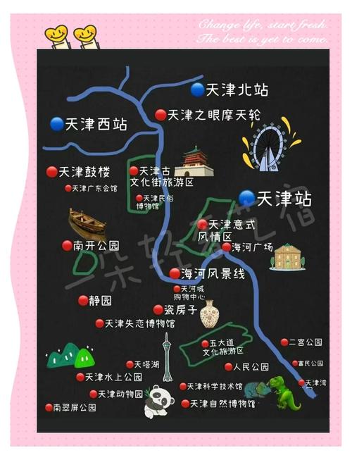 天津有什么旅游景点推荐