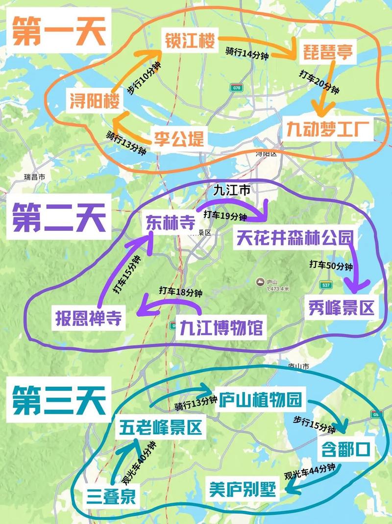 南京到九江自驾游攻略