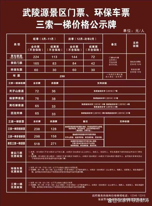 十一张家界自驾游价格