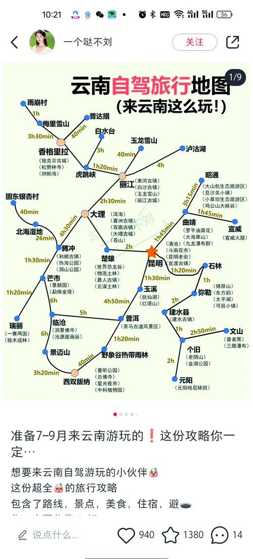 乐山到西昌自驾游五天