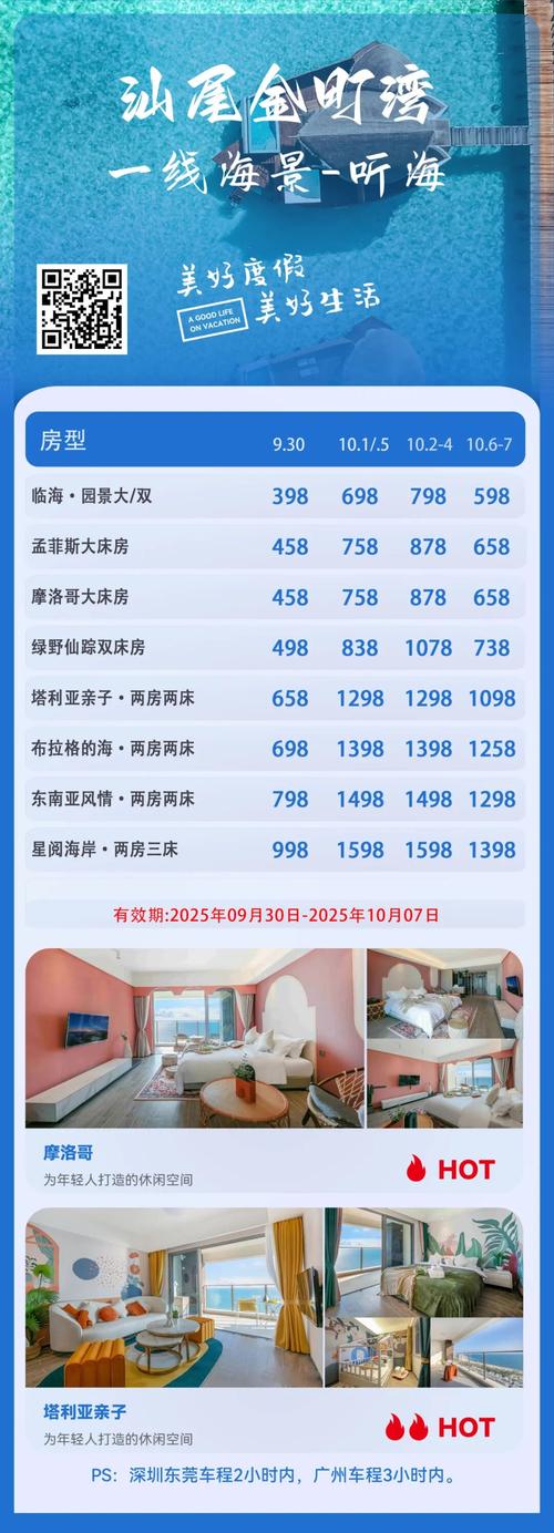 企鹅酒店住一晚多少钱