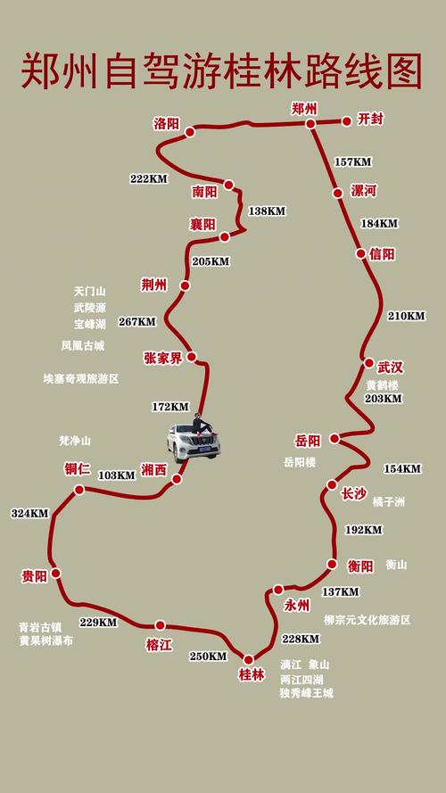 河南自驾游经典线路图