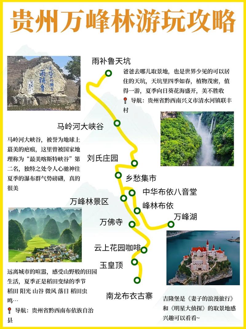 贵州十大旅游景点排行榜