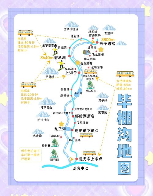 毕棚沟4天自驾游攻略