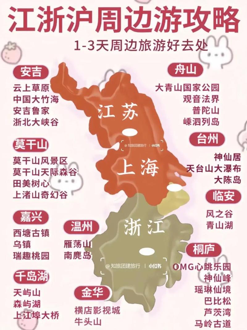 江浙沪2日自驾游推荐