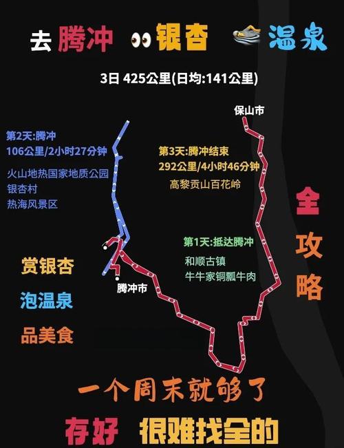 四川到腾冲自驾游攻略