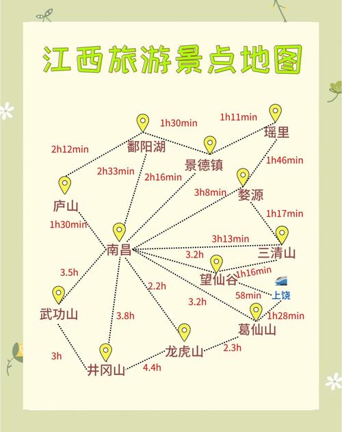 广州一江西自驾游攻略