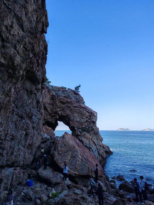 大连一日游必去景点推荐