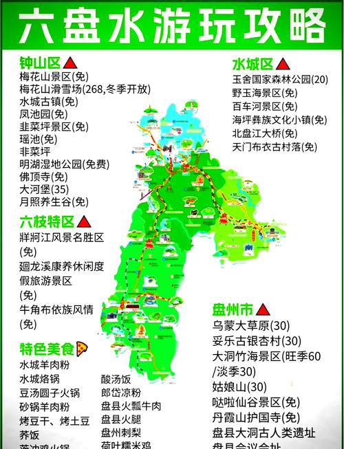 六盘水旅游景点大全排名