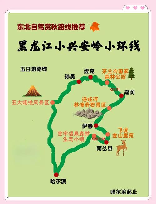 黑龙江边境自驾游攻略