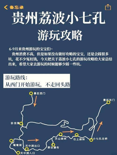 小七孔景区自驾游攻略