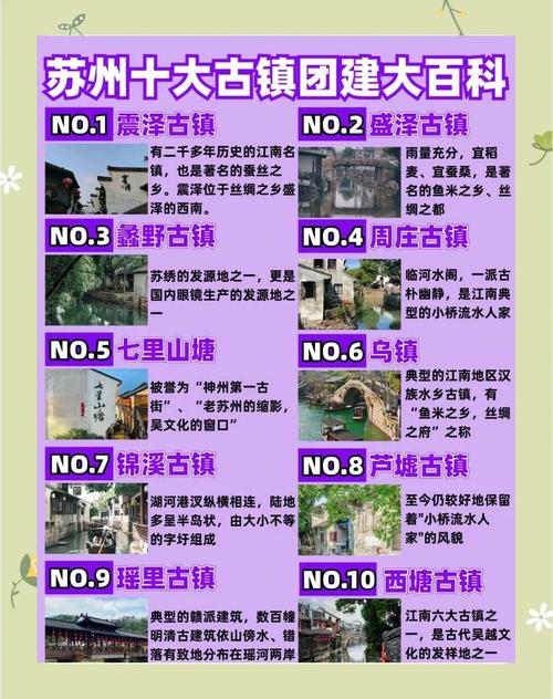 苏州一日游必去景点排名