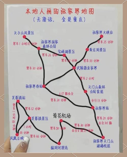 从荆州到张家界自驾游