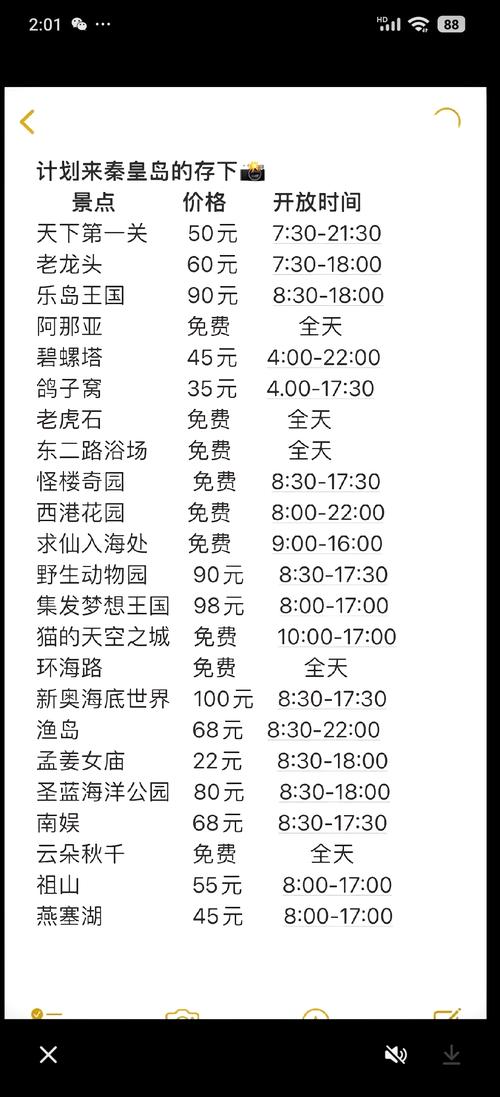 秦皇岛旅游景点门票价格