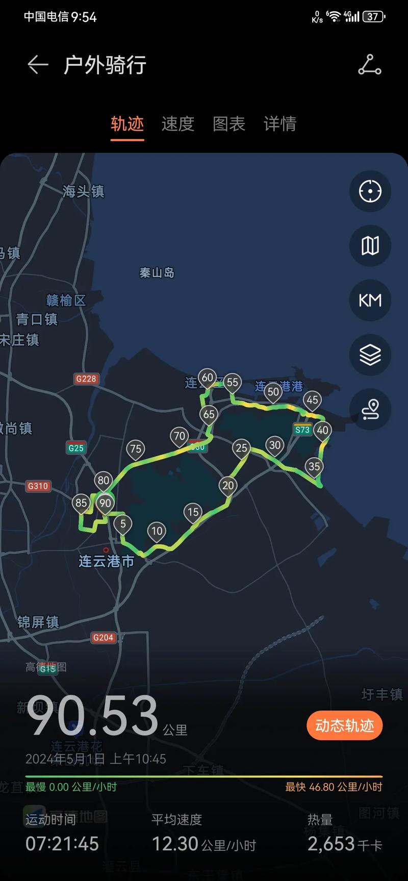 驻马店到连云港自驾游