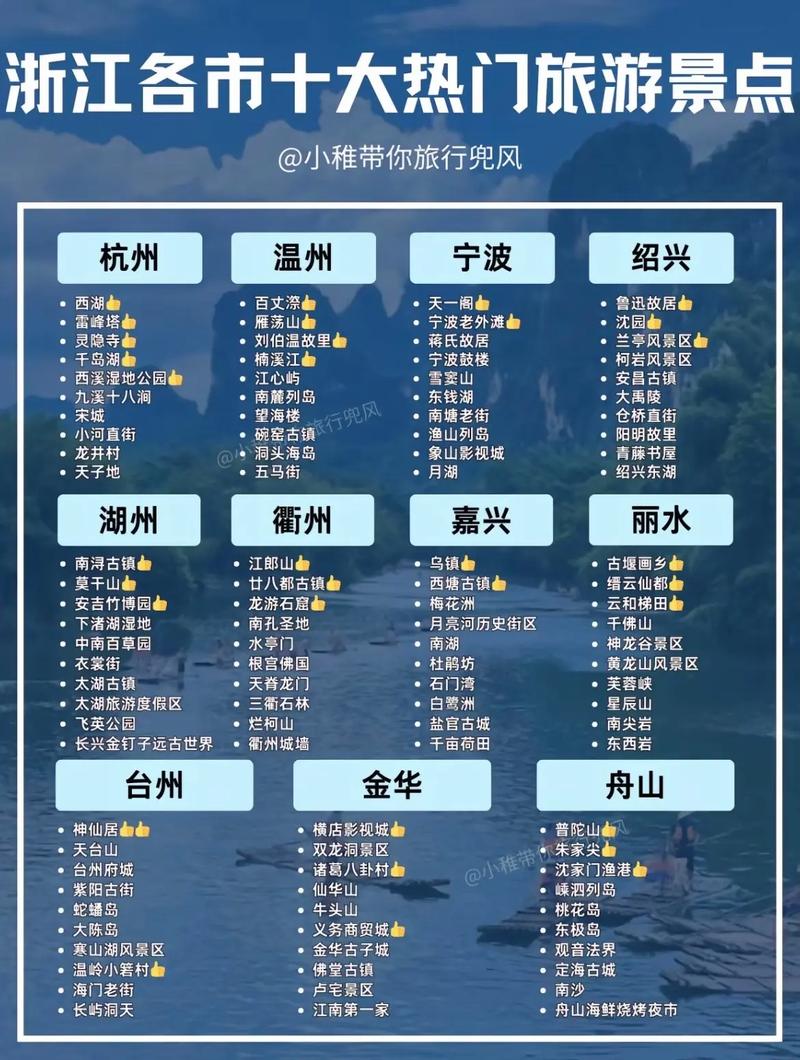 浙江旅游攻略必玩的景点