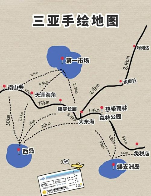 襄阳到三亚自驾游路线