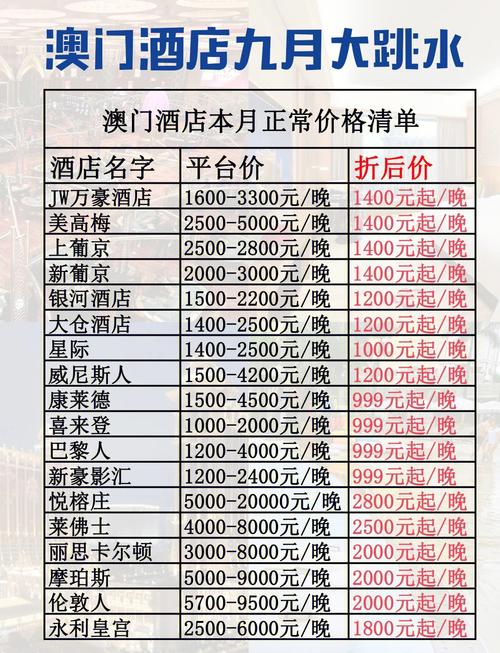 日本酒店价格一般多少