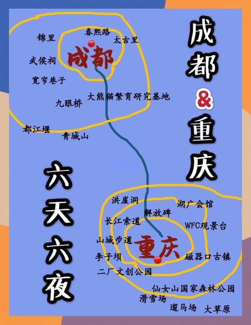 成都到重庆二日自驾游