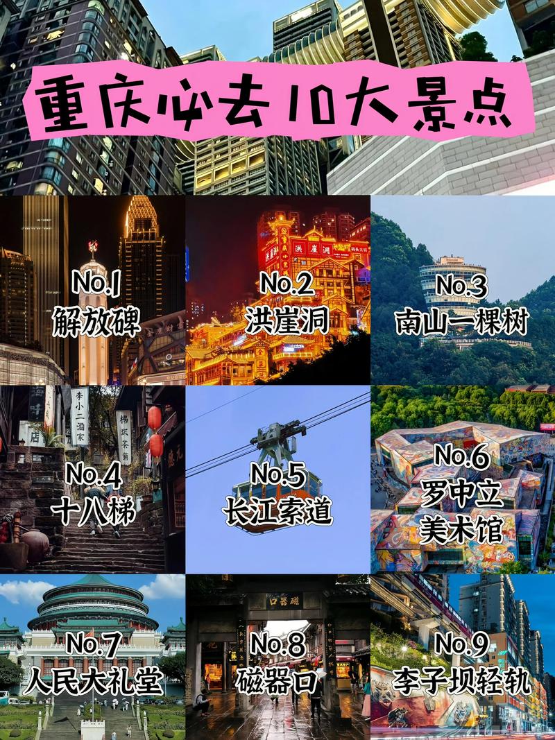 重庆旅游攻略必去的景点