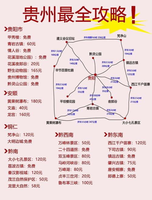 贵州景点门票价格一览表